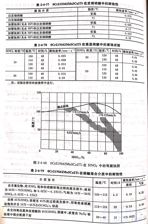 表 4-77.jpg