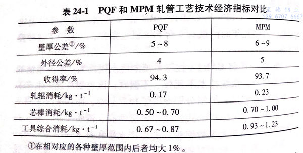 表 24-1.jpg