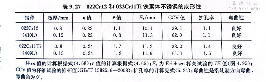 表 27.jpg